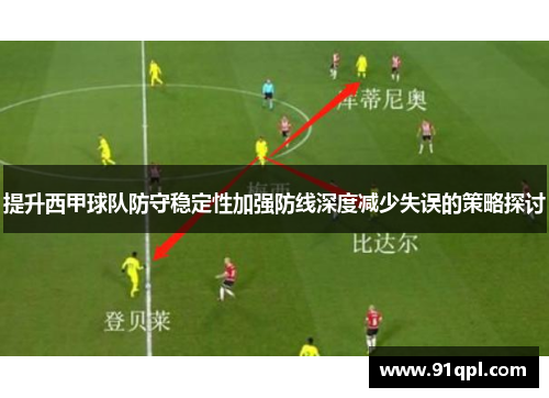 提升西甲球队防守稳定性加强防线深度减少失误的策略探讨