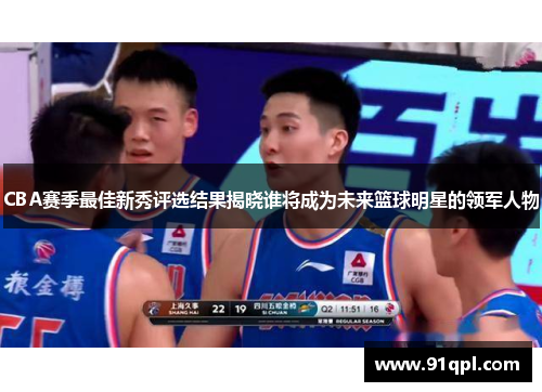 CBA赛季最佳新秀评选结果揭晓谁将成为未来篮球明星的领军人物