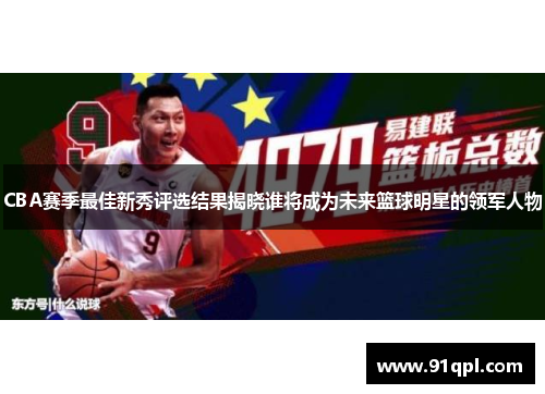 CBA赛季最佳新秀评选结果揭晓谁将成为未来篮球明星的领军人物