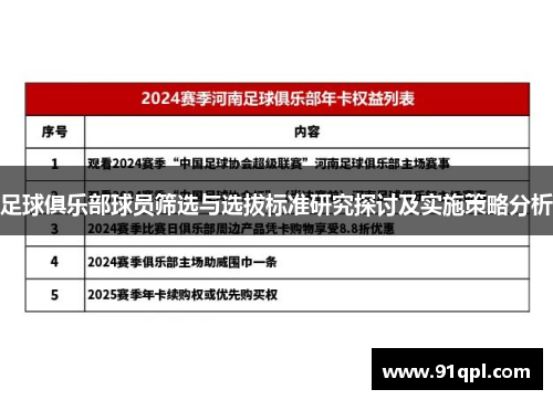 足球俱乐部球员筛选与选拔标准研究探讨及实施策略分析